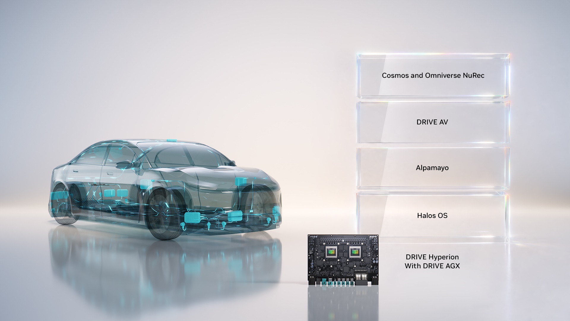 Stack NVIDIA DRIVE Hyperion para robotaxis
